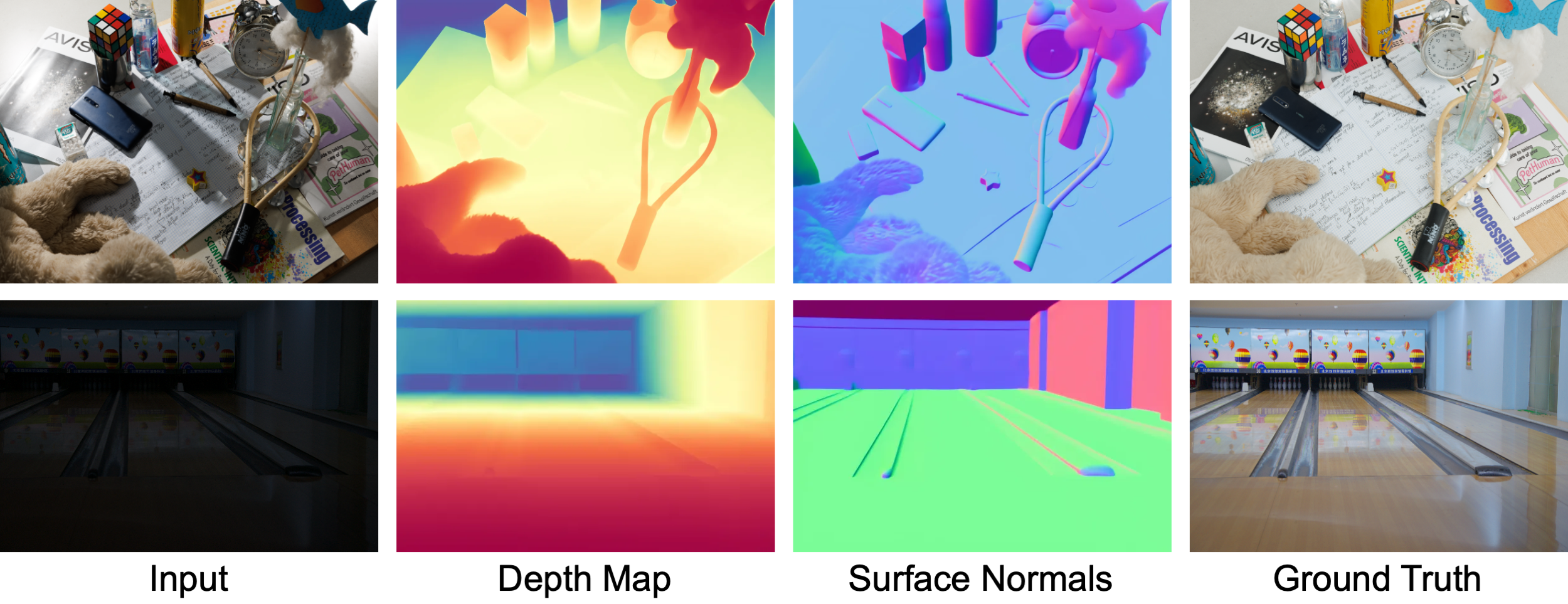 Depth Examples